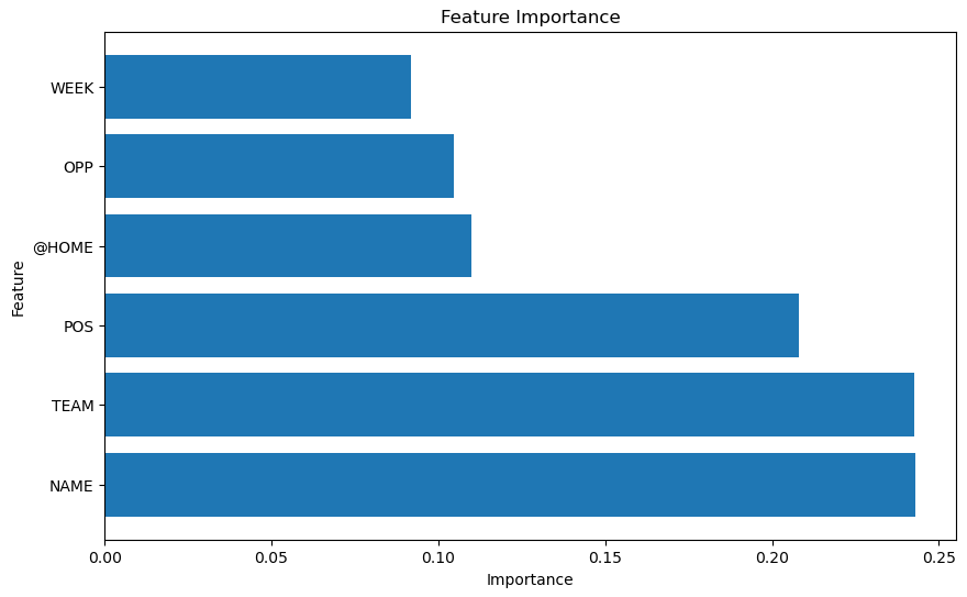 datasource